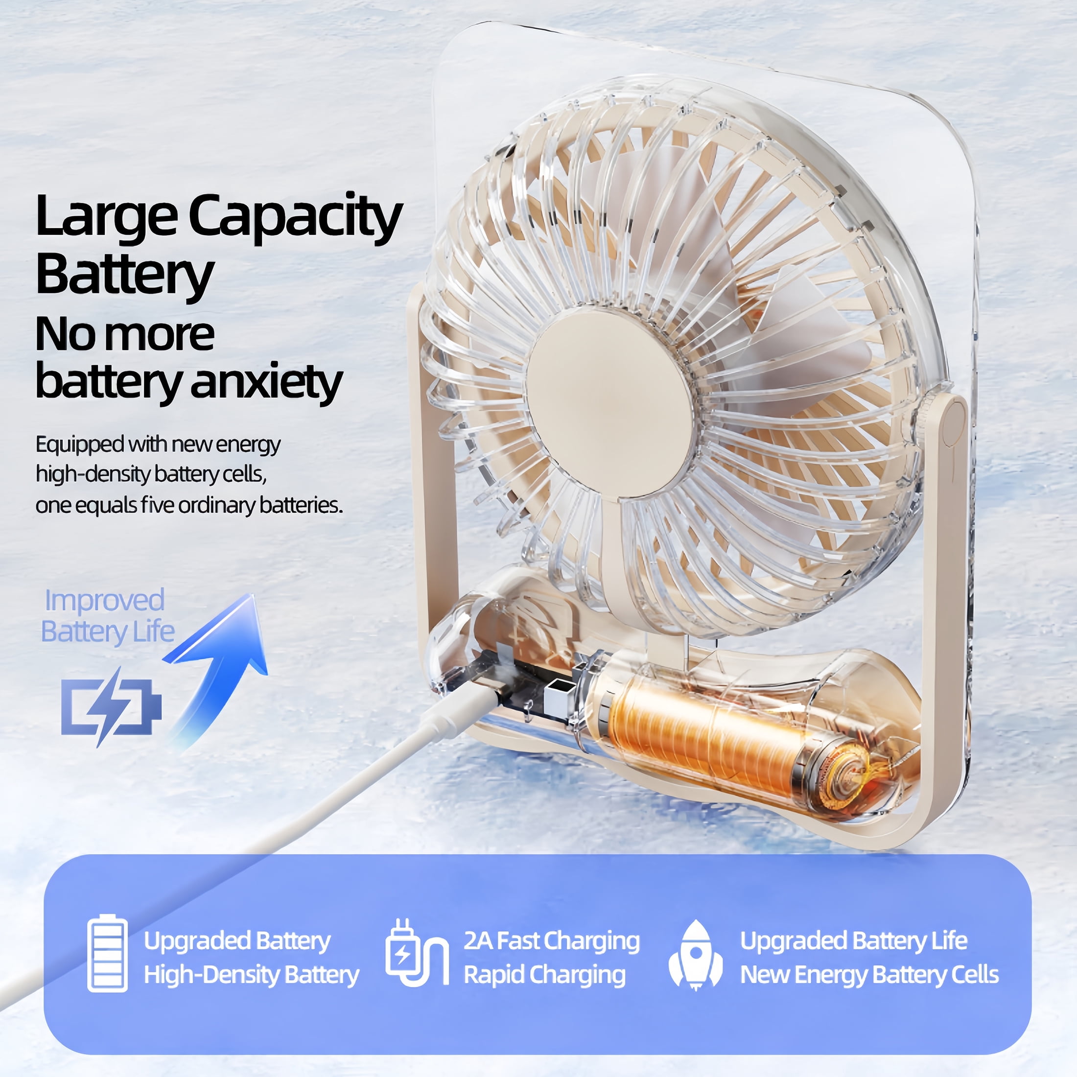 Ventilador de escritorio portá - Usb Desk Fan reseña y precio