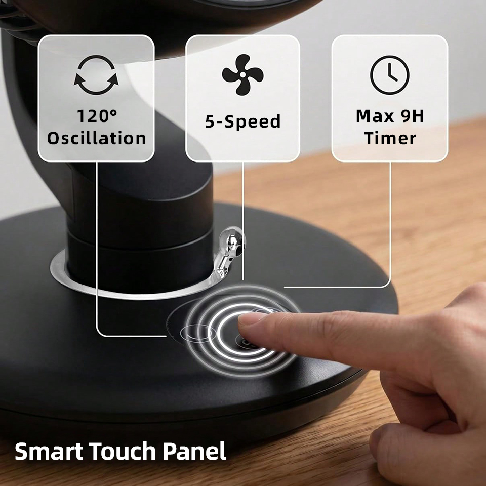 Ventilador de Escritorio USB d - Usb Desk Fan reseña y precio
