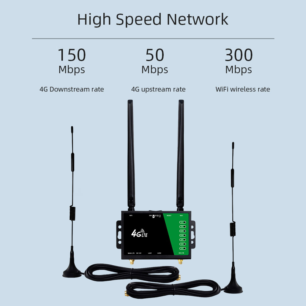 Router WiFi con Ranura para Ta - Home Office Xp reseña y precio