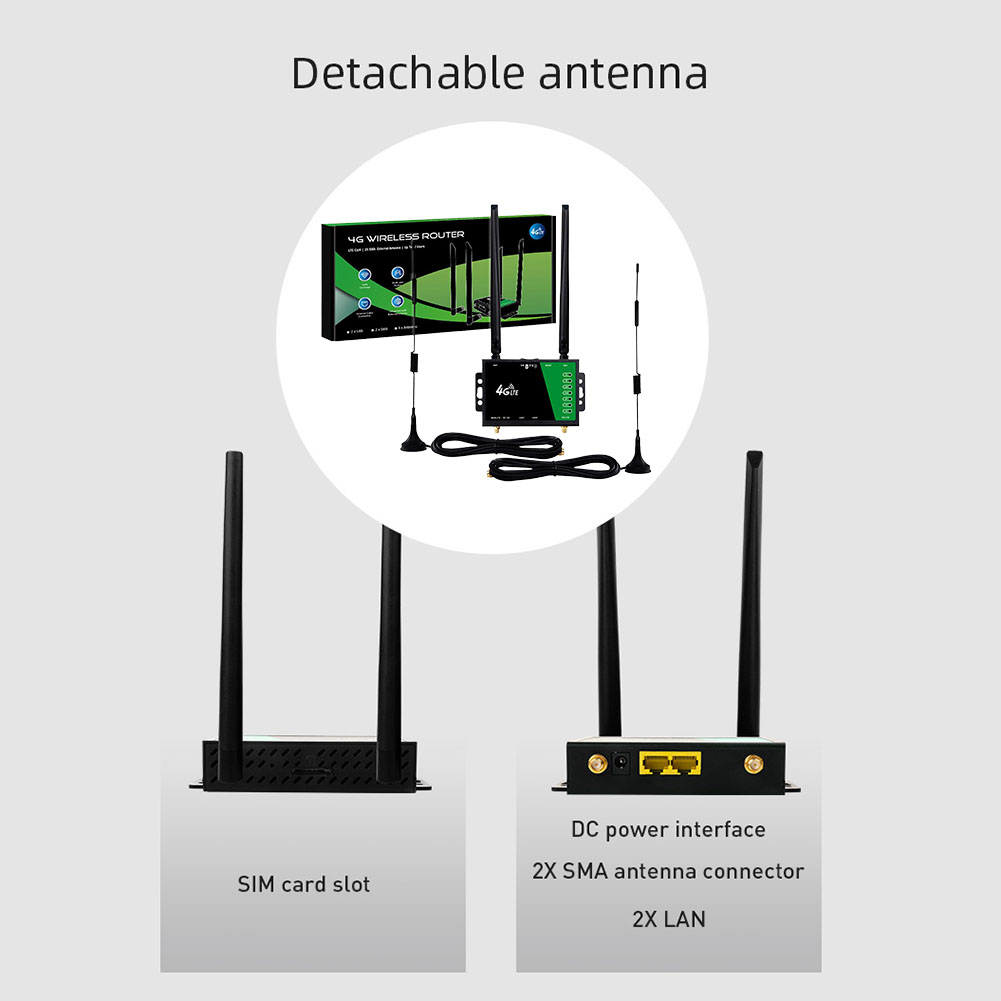 Router WiFi con Ranura para Ta - Home Office Xp reseña y precio