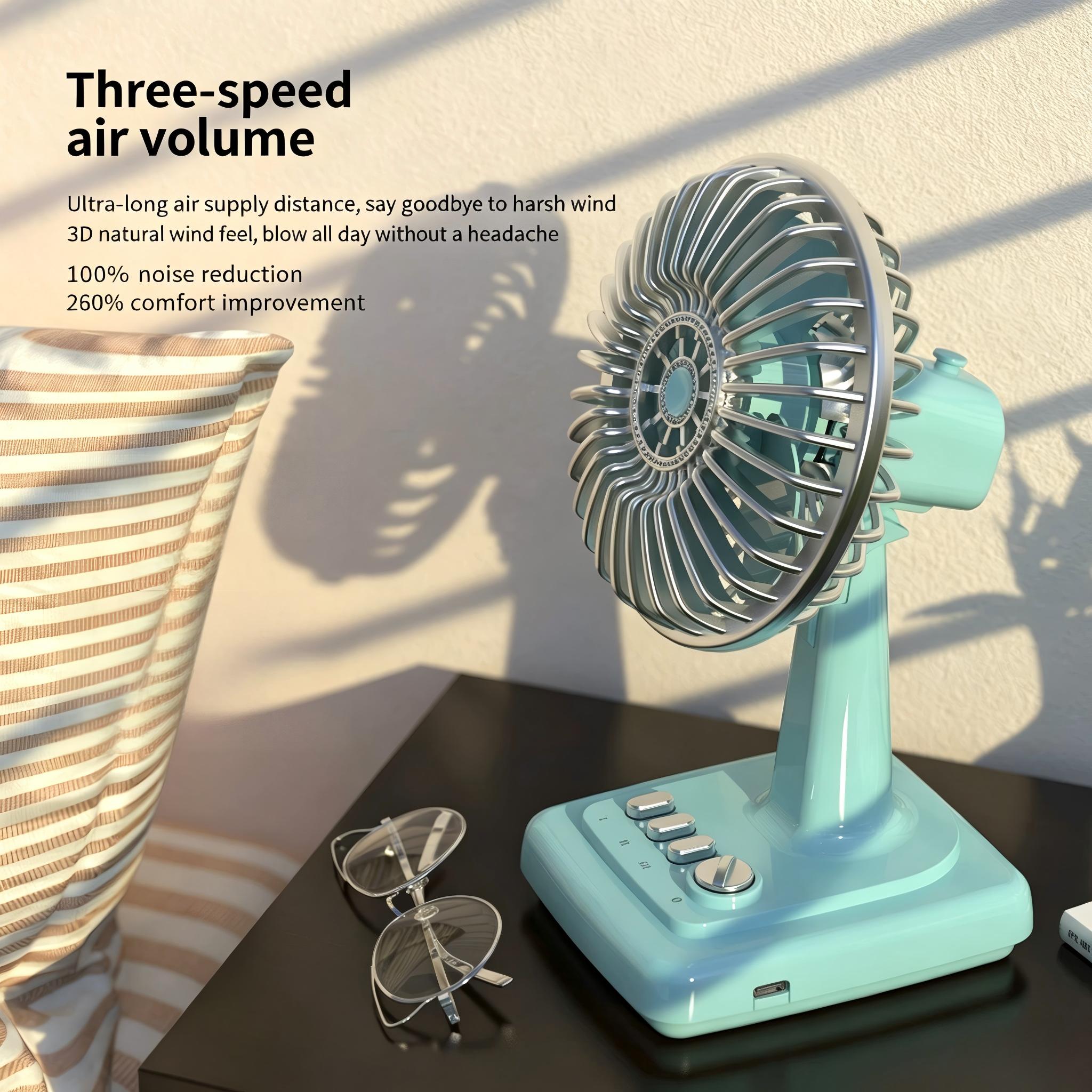 Ventilador de Escritorio Retro - Usb Desk Fan reseña y precio