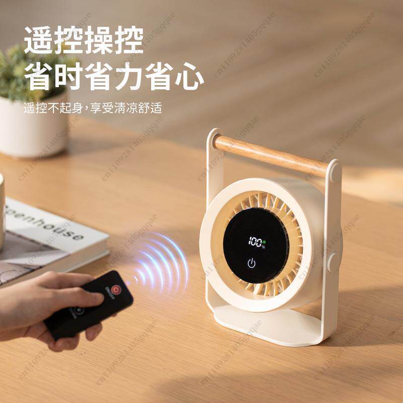 Ventilador de Circulación de A - Usb Desk Fan reseña y precio