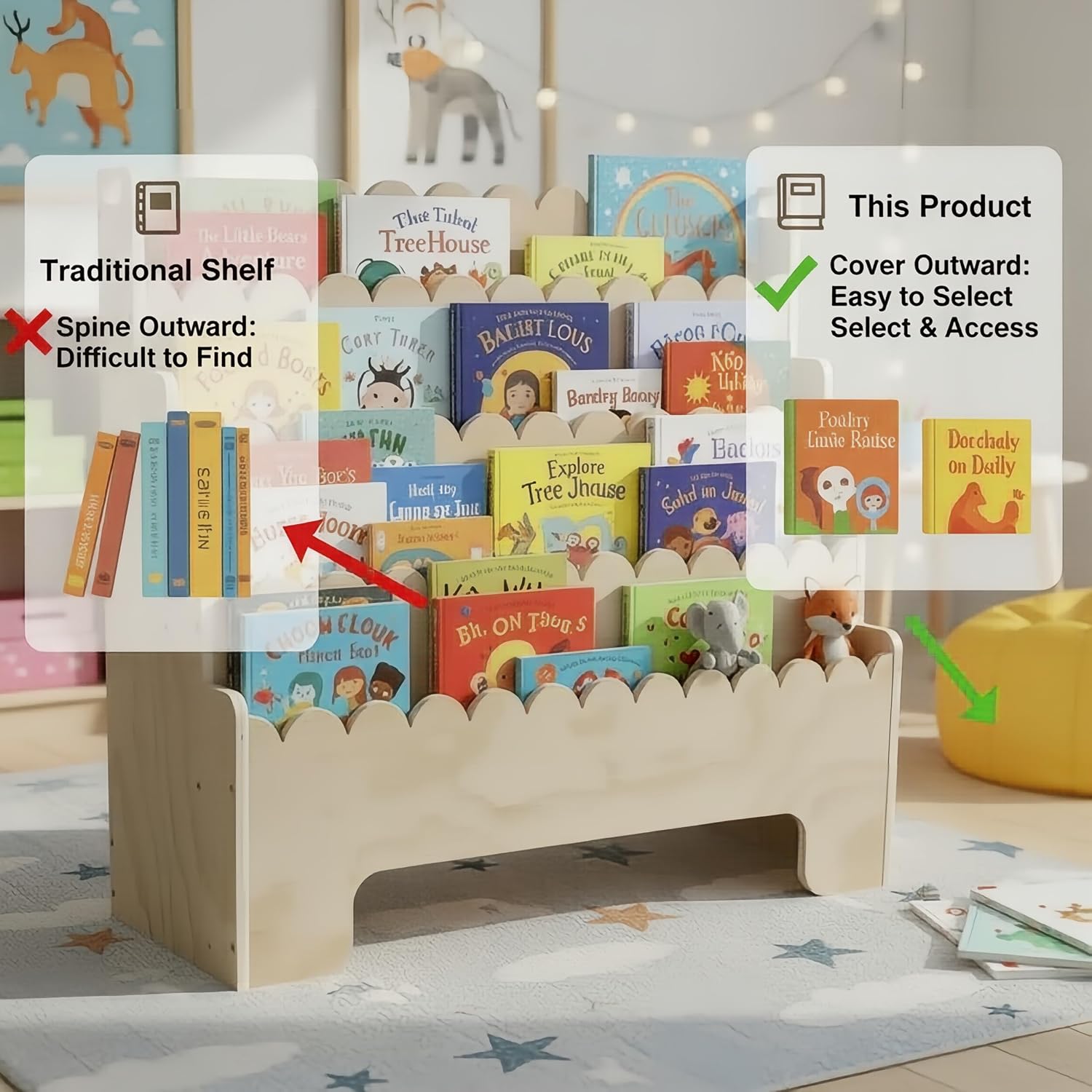 Estantería para Niños de 4 Niv - Bookcase Wood Shelf reseña y precio